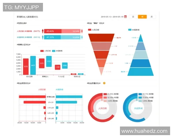 西安极限运动队力量表现数据分析与训练策略探讨